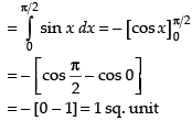 NCERT Exemplar: Application of Integrals | Mathematics (Maths) for JEE Main & Advanced