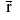 Important Vector Formulas for JEE and NEET