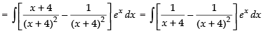 NCERT Exemplar: Integrals | Mathematics (Maths) for JEE Main & Advanced