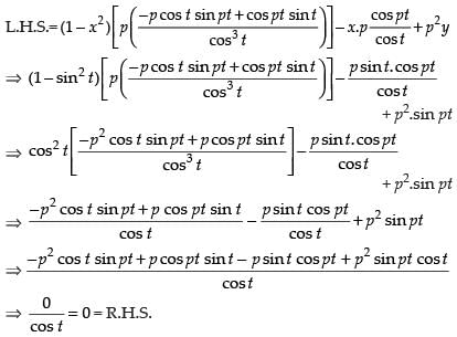 NCERT Exemplar: Continuity and Differentiability- 2 | Mathematics (Maths) for JEE Main & Advanced