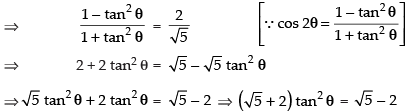 NCERT Exemplar: Inverse Trigonometric Functions | Mathematics (Maths) for JEE Main & Advanced