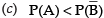 NCERT Exemplar: Probability | Mathematics (Maths) for JEE Main & Advanced