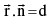 Important Vector Formulas for JEE and NEET