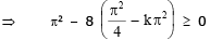 Solved Examples for JEE: Inverse Trigonometric Functions | Mathematics (Maths) for JEE Main & Advanced