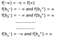 Increasing and Decreasing Functions & Monotonicity | Mathematics (Maths) for JEE Main & Advanced