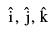 Important Vector Formulas for JEE and NEET