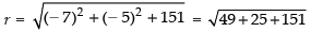 NCERT Exemplar: Conic Sections (Exercise) | Mathematics (Maths) for JEE Main & Advanced