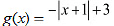 NCERT Solutions Class 12 Maths Chapter 6 - Application of Derivative