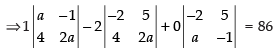 NCERT Exemplar - Determinants(Part-2) | Mathematics (Maths) Class 12 - JEE