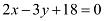 Exercise Miscellaneous- Straight Lines NCERT Solutions | Mathematics (Maths) Class 11 - Commerce