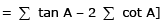 Important Trigonometric Functions - 1 Formulas for JEE and NEET