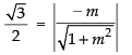 NCERT Exemplar: Straight Lines | Mathematics (Maths) for JEE Main & Advanced