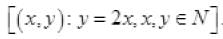 Practice Questions- Relations and Functions | Mathematics (Maths) Class 11 - Commerce