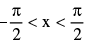 Formulas: Inverse Trigonometric Functions | Mathematics (Maths) Class 11 - Commerce