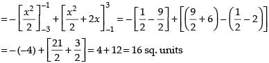NCERT Exemplar: Application of Integrals | Mathematics (Maths) for JEE Main & Advanced