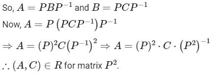 JEE Main Previous Year Questions (2025): Sets and Relations | Chapter-wise Tests for JEE Main & Advanced