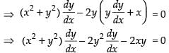 NCERT Exemplar: Differential Equations | Mathematics (Maths) for JEE Main & Advanced