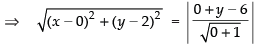 NCERT Exemplar: Conic Sections (Exercise) | Mathematics (Maths) for JEE Main & Advanced