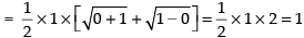 NCERT Exemplar: Limits and Derivatives | Mathematics (Maths) for JEE Main & Advanced