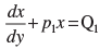 NCERT Exemplar: Differential Equations | Mathematics (Maths) for JEE Main & Advanced