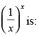 NCERT Exemplar: Application of Derivatives- 2 | Mathematics (Maths) for JEE Main & Advanced