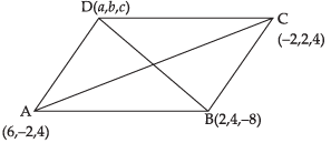 NCERT Exemplar: Introduction to Three Dimensional Geometry | Mathematics (Maths) Class 11 - Commerce