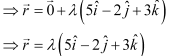NCERT Solutions Class 12 Maths Chapter 11 - Three Dimensional Geometry