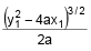 Parabola | Mathematics (Maths) for JEE Main & Advanced