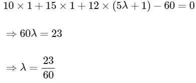 JEE Advanced Previous Year Questions (2018 - 2024): Vector Algebra and 3D Geometry | Mathematics (Maths) for JEE Main & Advanced