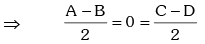 Trigonometric Ratios & Identities- 2 | Mathematics (Maths) for JEE Main & Advanced