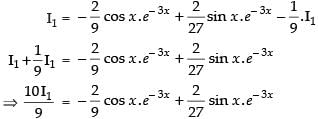NCERT Exemplar: Integrals | Mathematics (Maths) for JEE Main & Advanced
