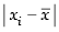 NCERT Exemplar: Statistics | Mathematics (Maths) Class 11 - Commerce