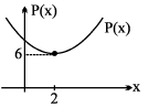 Examples: Quadratic Equations | Mathematics (Maths) for JEE Main & Advanced
