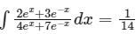 JEE Main Previous Year Questions (2025): Indefinite Integral | Chapter-wise Tests for JEE Main & Advanced