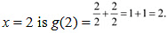 NCERT Solutions Class 12 Maths Chapter 6 - Application of Derivative
