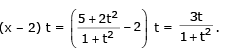 Euler`s Substitutions | Mathematics (Maths) Class 12 - JEE