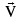 Important Vector Formulas for JEE and NEET