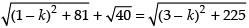 NCERT Exemplar: Vectors | Mathematics (Maths) Class 12 - JEE