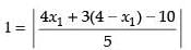 NCERT Exemplar: Straight Lines | Mathematics (Maths) for JEE Main & Advanced