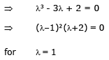 Definite Integral As Limit Of A Sum And Estimate Of Definite Integrals | Mathematics (Maths) for JEE Main & Advanced