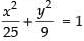 NCERT Exemplar: Conic Sections (Exercise) | Mathematics (Maths) for JEE Main & Advanced