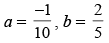 NCERT Exemplar: Integrals | Mathematics (Maths) for JEE Main & Advanced