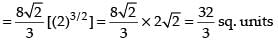 NCERT Exemplar: Application of Integrals | Mathematics (Maths) for JEE Main & Advanced