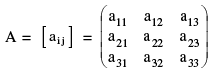 Overview: Matrices | Mathematics (Maths) for JEE Main & Advanced