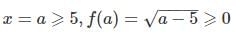 Real Valued Functions | Mathematics (Maths) for JEE Main & Advanced