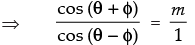 NCERT Exemplar: Trigonometric Functions | Mathematics (Maths) for JEE Main & Advanced