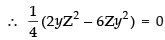 NCERT Exemplar: Application of Derivatives- 1 | Mathematics (Maths) for JEE Main & Advanced