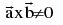Important Vector Formulas for JEE and NEET