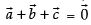 NCERT Exemplar: Vectors | Mathematics (Maths) Class 12 - JEE
