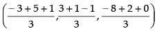 NCERT Exemplar: Introduction to Three Dimensional Geometry | Mathematics (Maths) Class 11 - Commerce